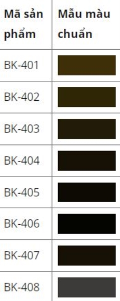 Màu đen - Sơn Chịu Nhiệt BKV - Công Ty Cổ Phần Phát Triển Công Nghệ Và Sản Xuất Teproco